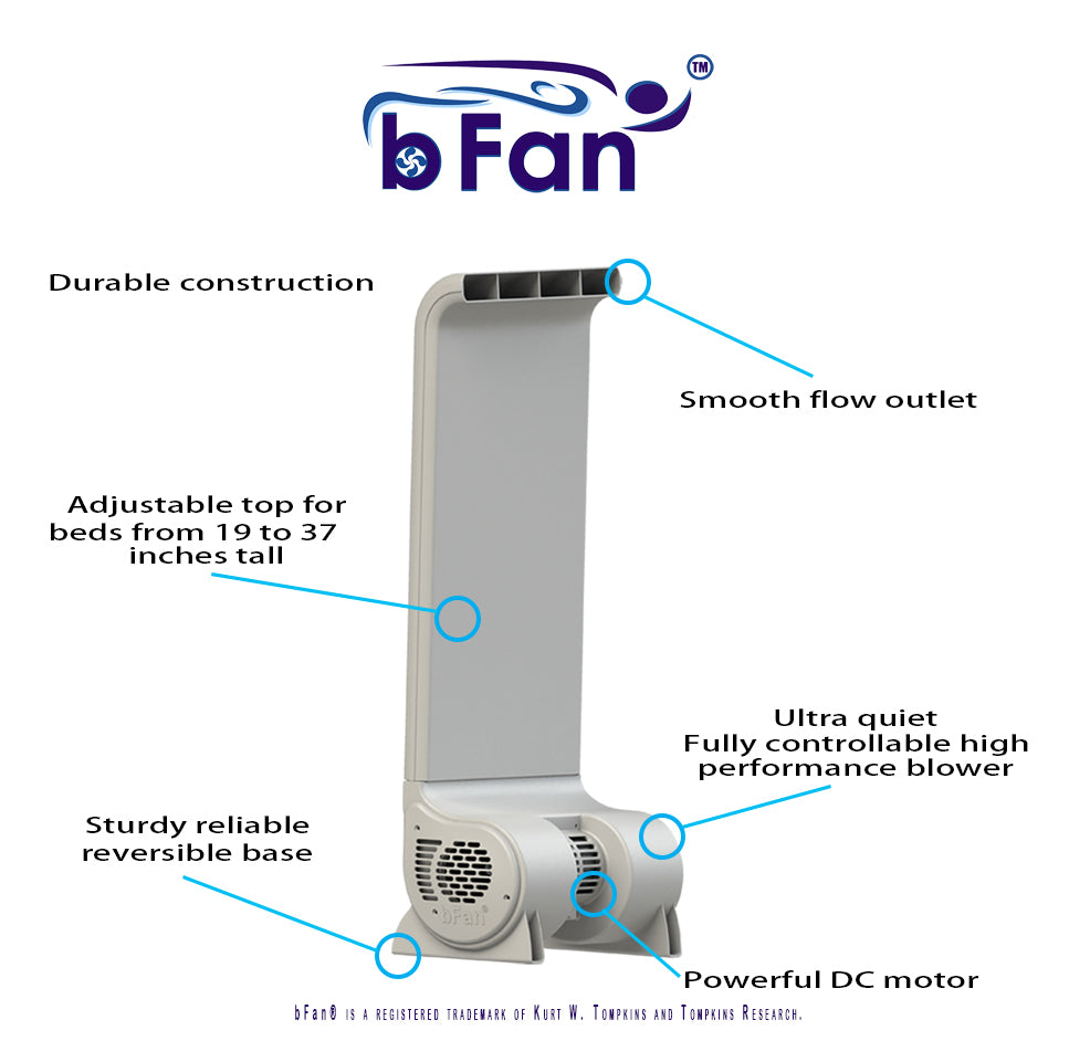 bFan® Bed Fan with Wireless Remote Bedfans-USA