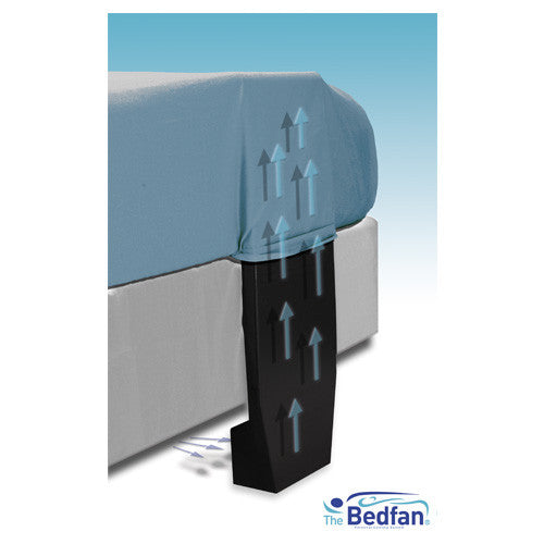 Bedfan 1.5-B for Beds 19" to 29" Tall Made in Texas